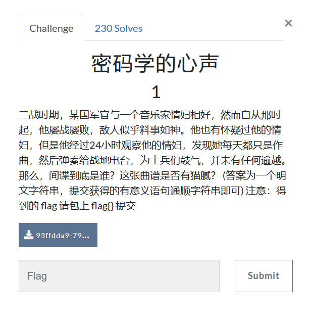 图