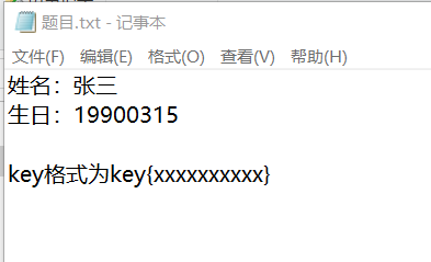 图