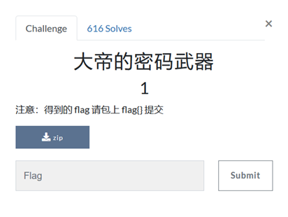 图