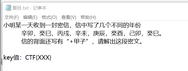 图