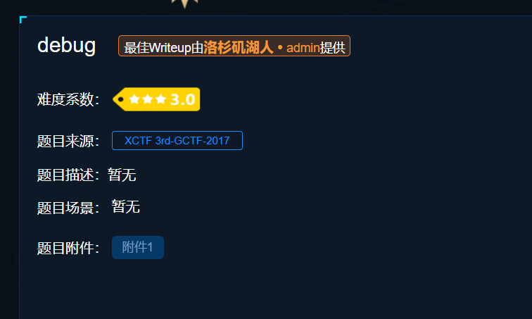 图