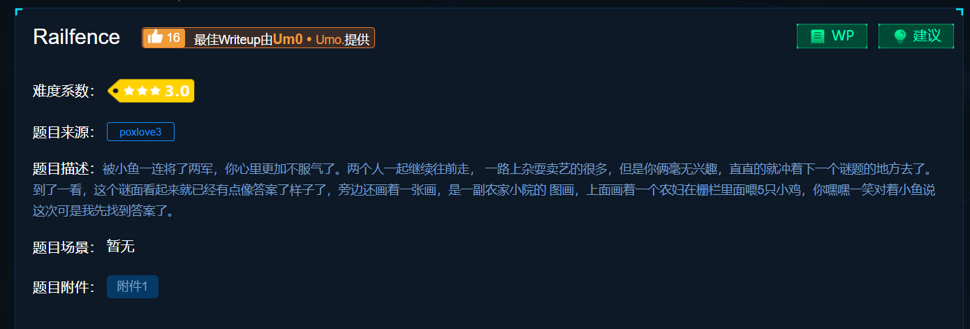 图