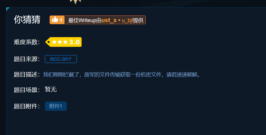 图
